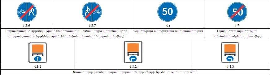 Ներմուծեք նկարագրությունը_1400